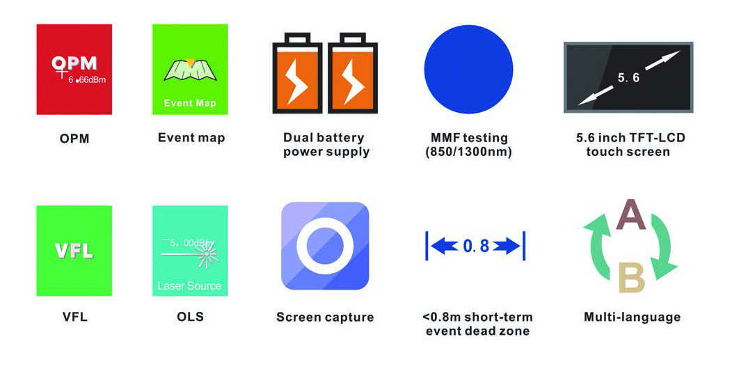 TC-300 OTDR function.jpg